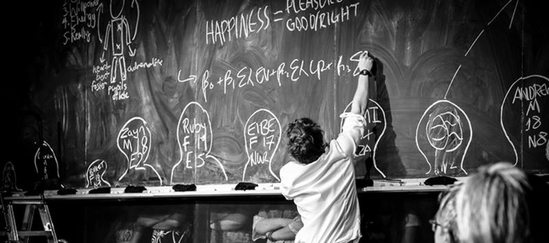 The Happiness Project