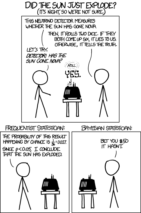 frequentists_vs_bayesians